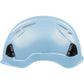 3976 | Raptor Type 2 Class C Vented Safety Helmet w/ Chin Strap - Robin's Egg Blue